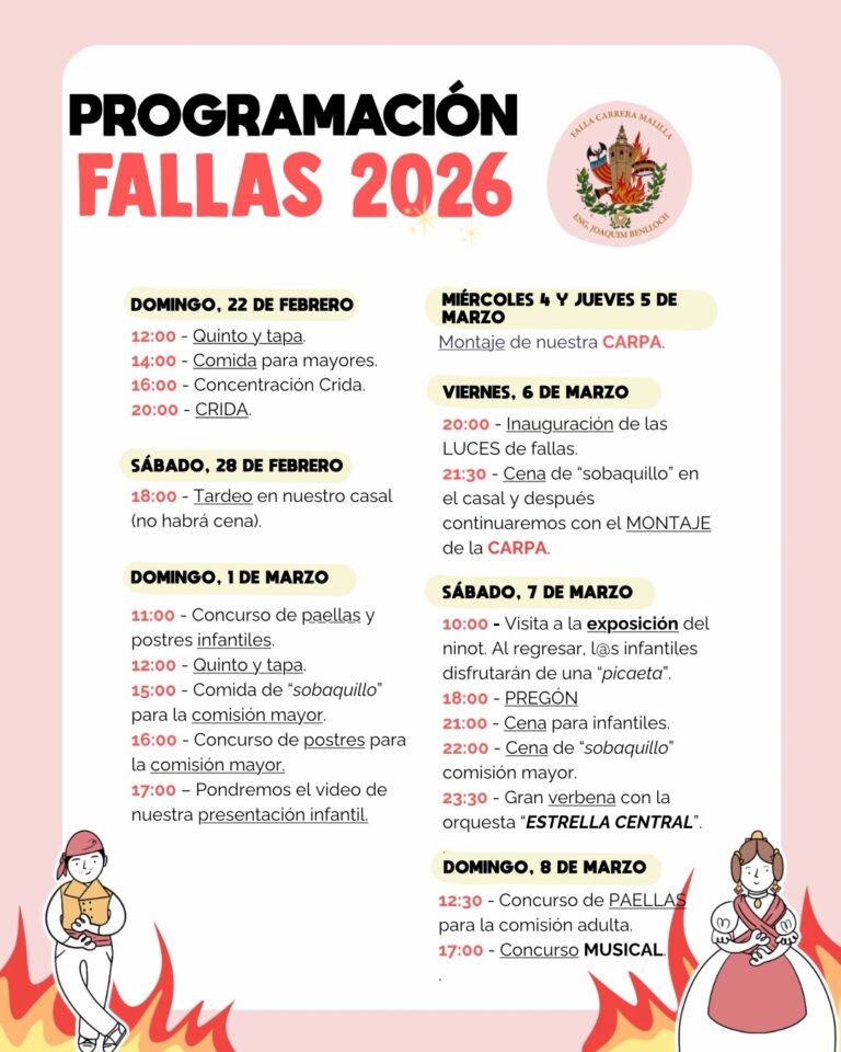 Actos del 22 feb al 8 marzo