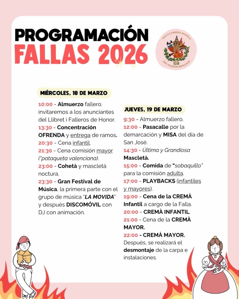 Actos 18 y 19 marzo 2026