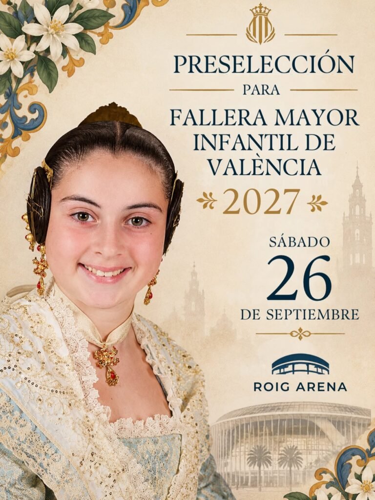 Preselección Corte FMVI 2027